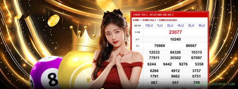 dprednisolone.com Plataforma